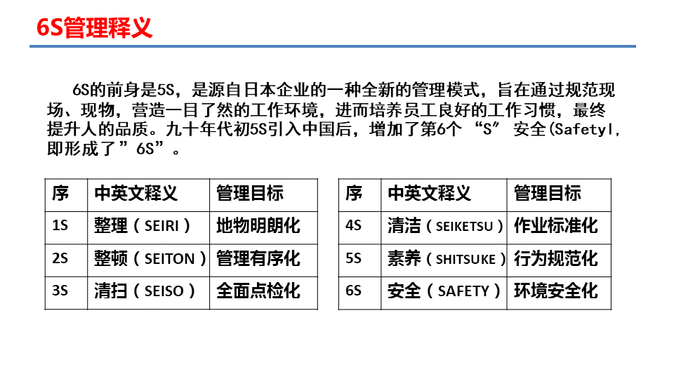 幻灯片3